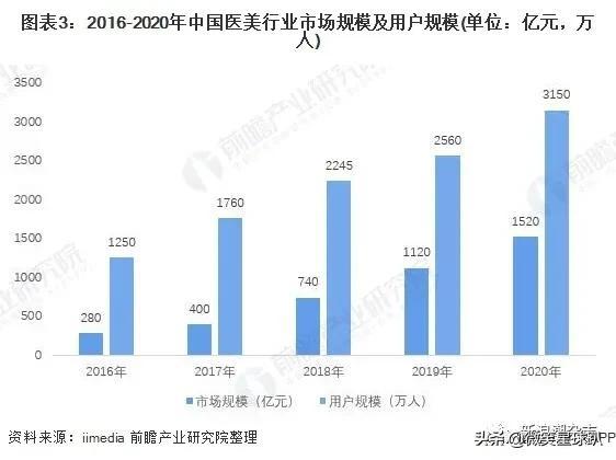 评分脸丑软件有哪些_丑脸评分免费测试_丑脸评分软件