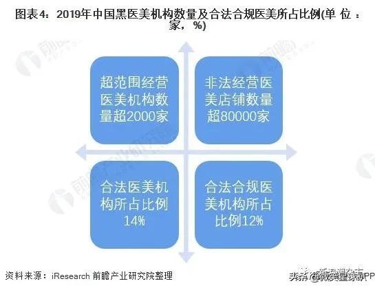 丑脸评分软件_评分脸丑软件有哪些_丑脸评分免费测试