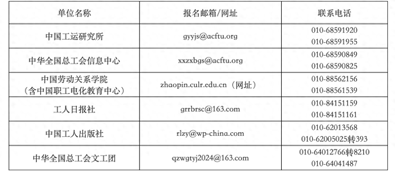 招聘会现场_招聘网_招聘