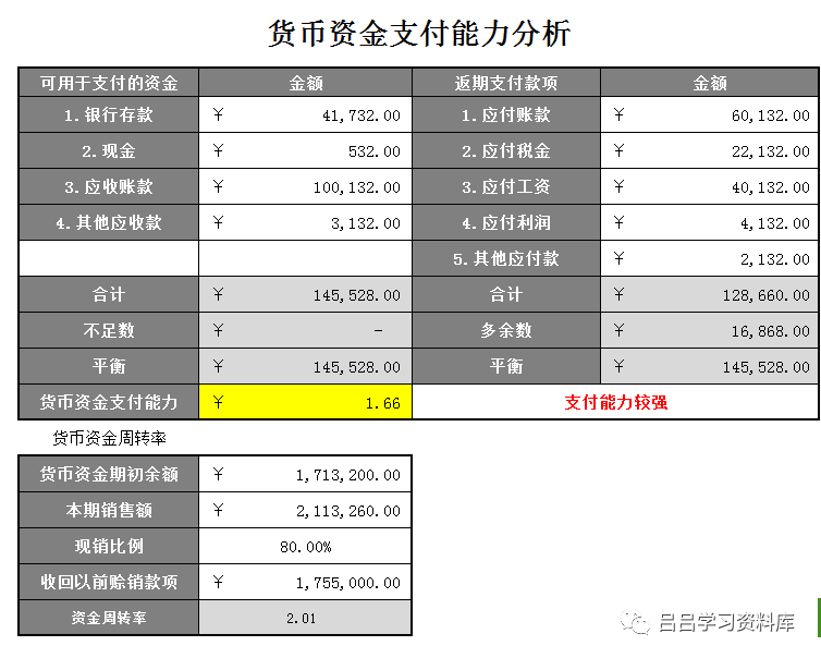 使用简历模板显示不全_简历模板无表格_简历表格版