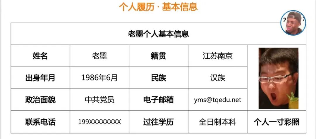 mba简历模板_简历模板word免费版_简历模板个人简历电子版免费