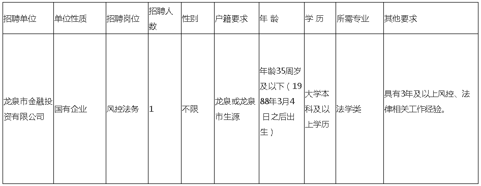 龙泉招聘网最新招聘普工龙泉_龙泉招聘_招聘龙泉市快递分拣员