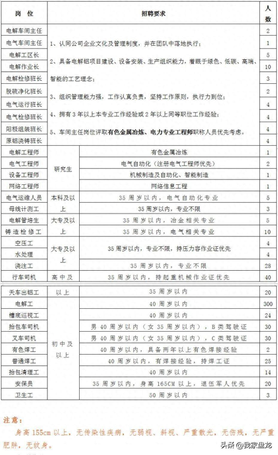 招聘网_招聘_招聘58同城找工作