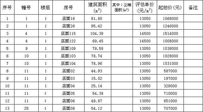 长兴路二手房_长兴二手房_长兴二手房急卖最新