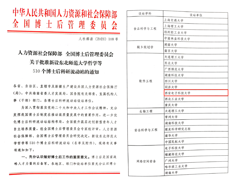 博士就业工程软件有哪些_博士就业工程软件怎么样_软件工程博士就业