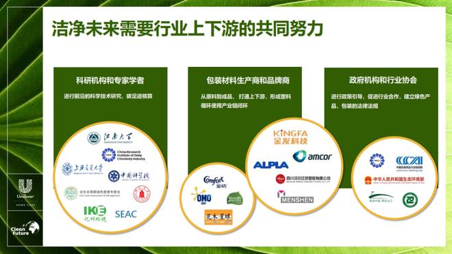 成都联合利华招聘_成都联合利华有限公司_成都联合利华公司地址