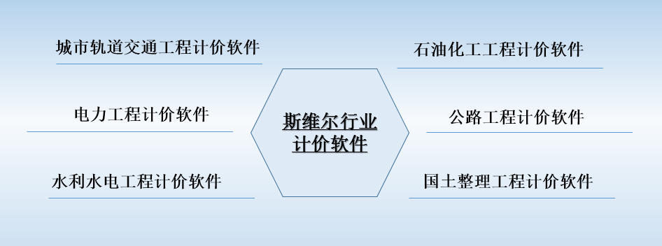 水利造价软件_水利造价软件排名_水利造价软件哪个好