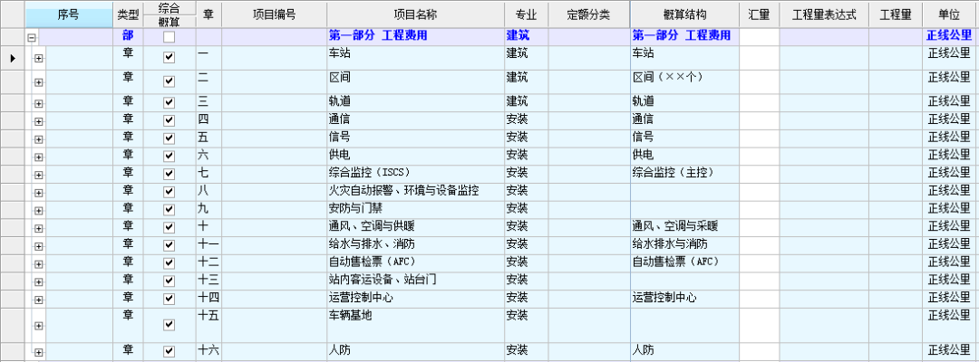 水利造价软件哪个好_水利造价软件排名_水利造价软件