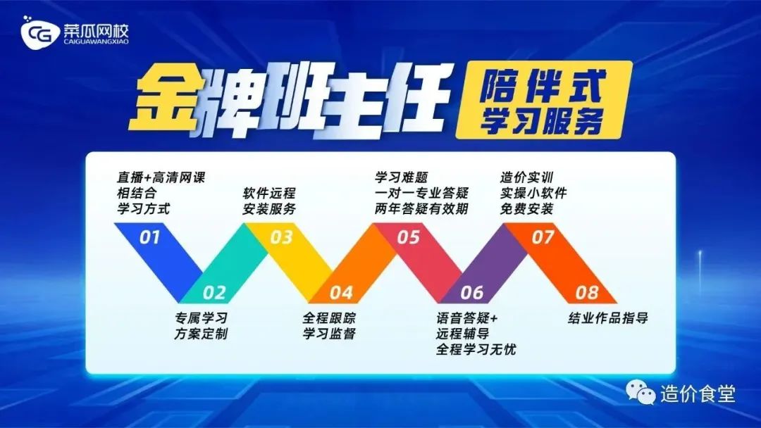 广联达施工管理软件_广联达管理软件教程_教程软件管理广联达app