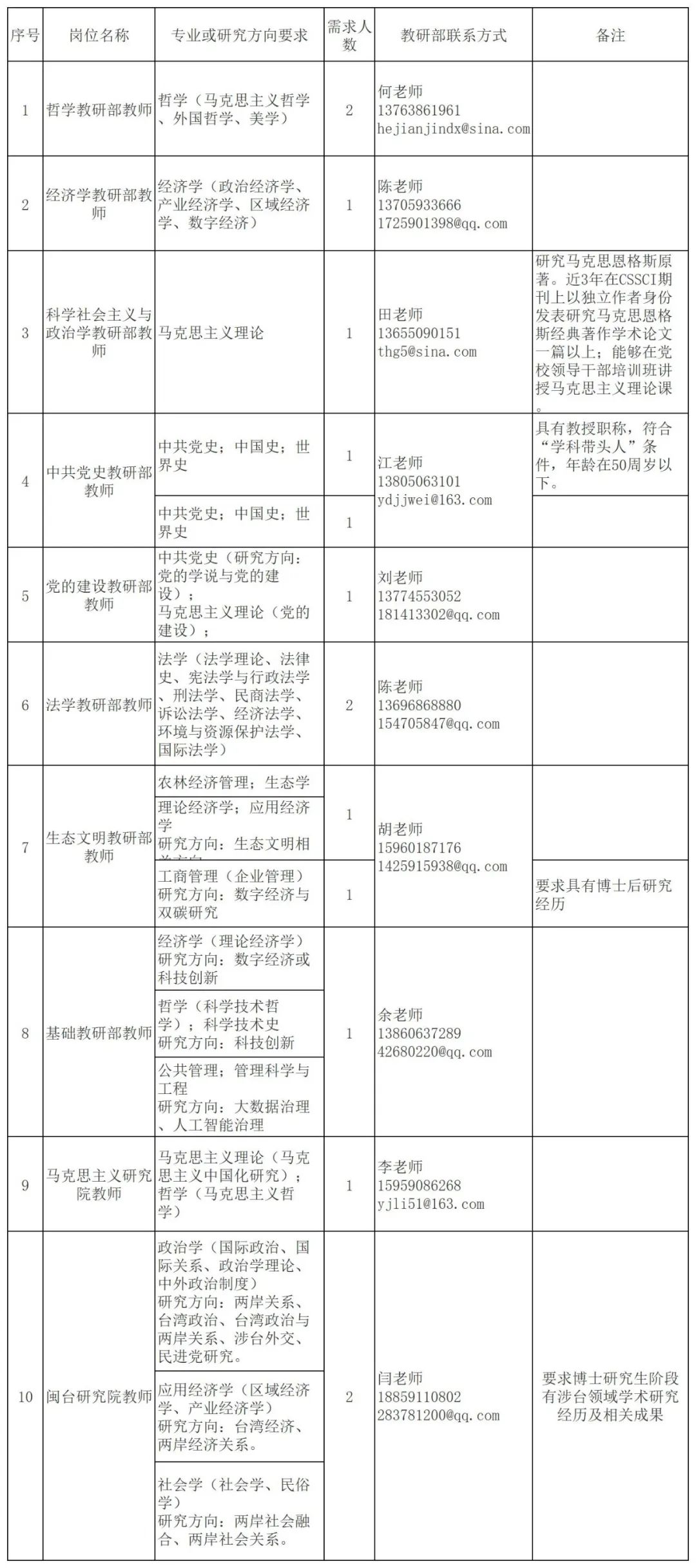 招聘58同城找工作_抚顺人才网招聘招聘_招聘