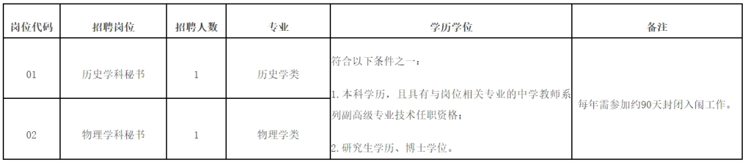 抚顺人才网招聘招聘_招聘58同城找工作_招聘