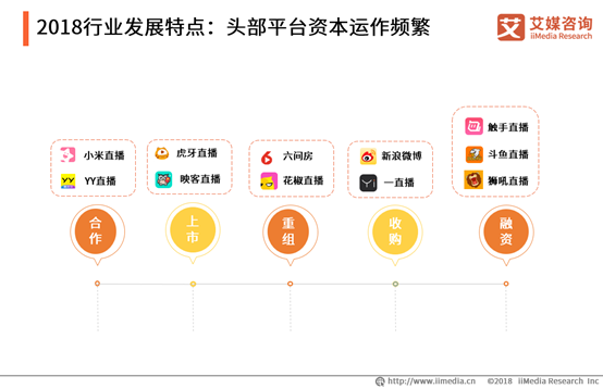 斗鱼软件是谁开发的_斗鱼tv是什么软件_斗鱼软件是啥