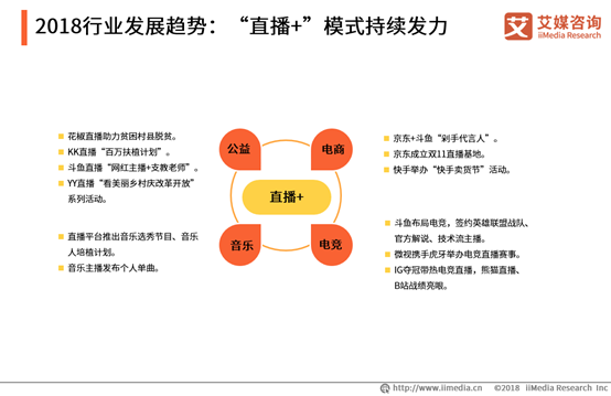 斗鱼软件是谁开发的_斗鱼软件是啥_斗鱼tv是什么软件