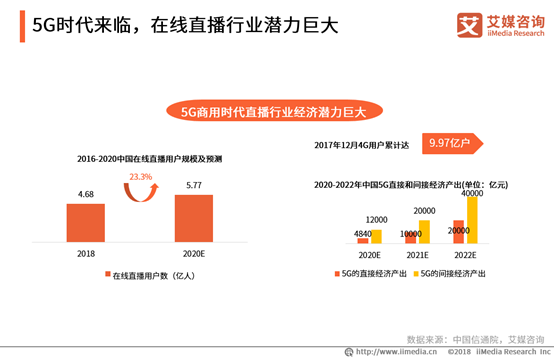 斗鱼软件是谁开发的_斗鱼软件是啥_斗鱼tv是什么软件