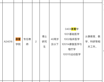 招聘网boss直聘_北京人才网招聘招聘_招聘