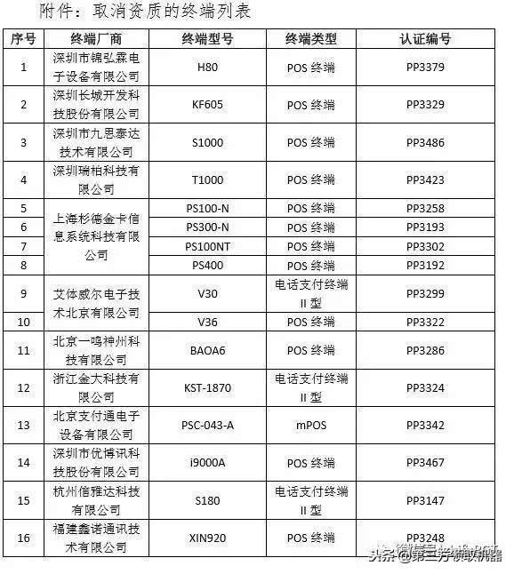 付临门pos机扣30元服务费_付临门pos机骗局_刷卡机付临门怎么样