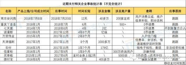 刷卡机付临门怎么样_付临门pos机扣30元服务费_付临门pos机骗局