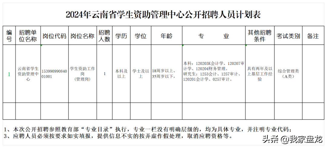 招聘_定向招聘非定向招聘_广饶招聘6月招聘司机