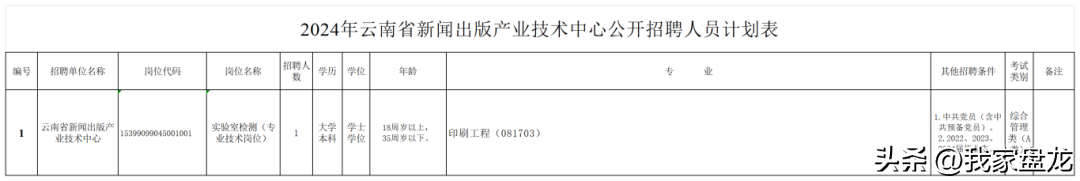 招聘_定向招聘非定向招聘_广饶招聘6月招聘司机