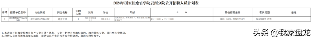 招聘_定向招聘非定向招聘_广饶招聘6月招聘司机