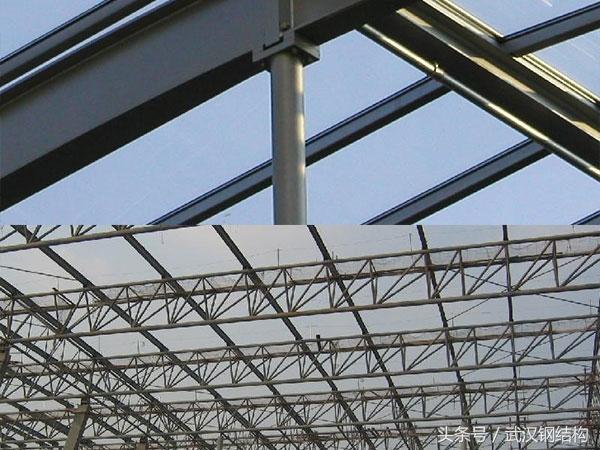 钢结构工程中的次要框架、大梁和檩条支撑