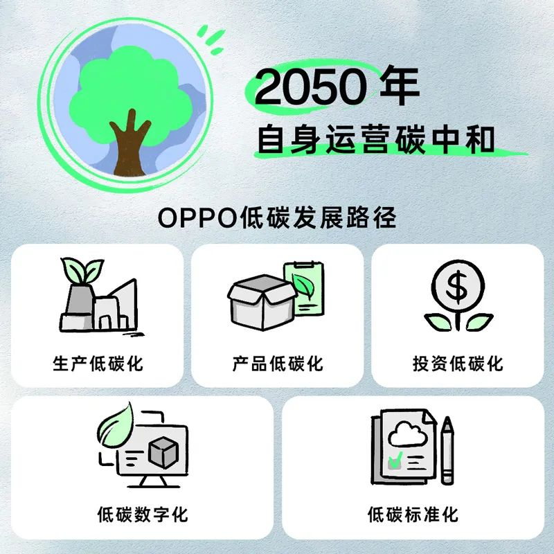 手机健康软件_健康软件手机怎么下载_健康手机软件app