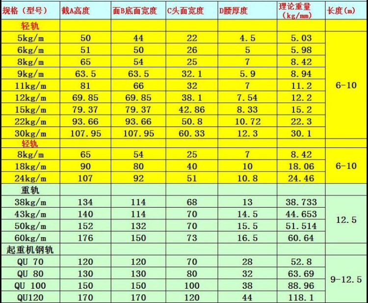 钢结构无损检测的特点和作用