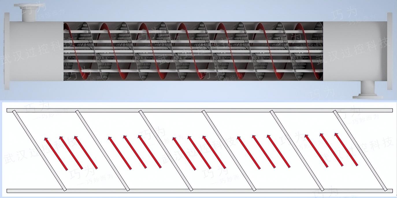螺旋板换热器重量_螺旋板换热器怎么算平方数_螺旋板换热器计算软件