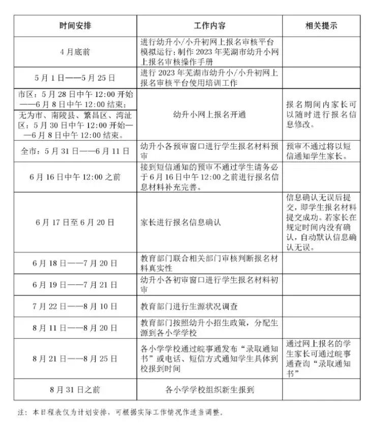芜湖挂职教育网信息查询_芜湖挂职教育网信息公示_芜湖教育信息网挂职