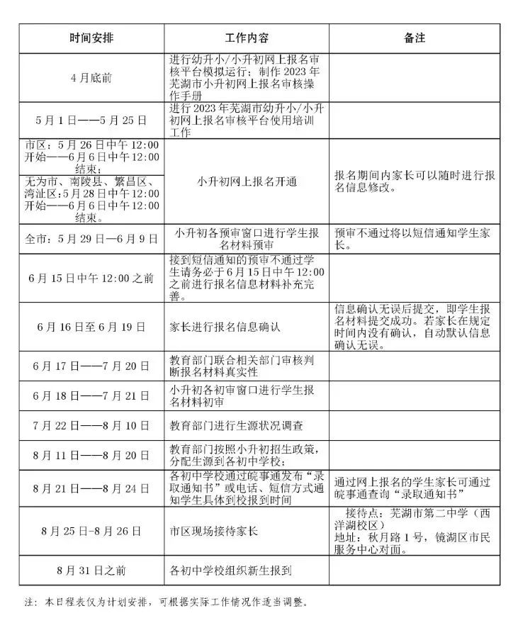 芜湖挂职教育网信息查询_芜湖教育信息网挂职_芜湖挂职教育网信息公示