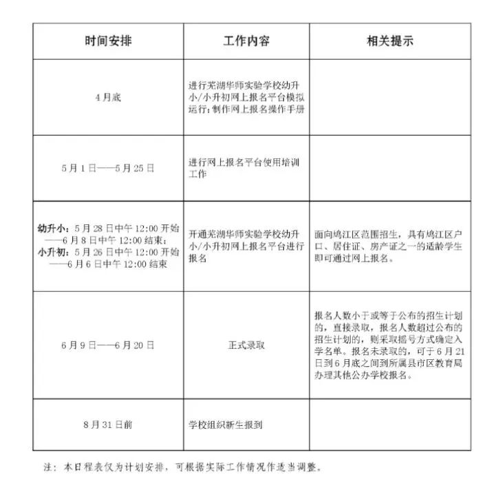 芜湖教育信息网挂职_芜湖挂职教育网信息查询_芜湖挂职教育网信息公示