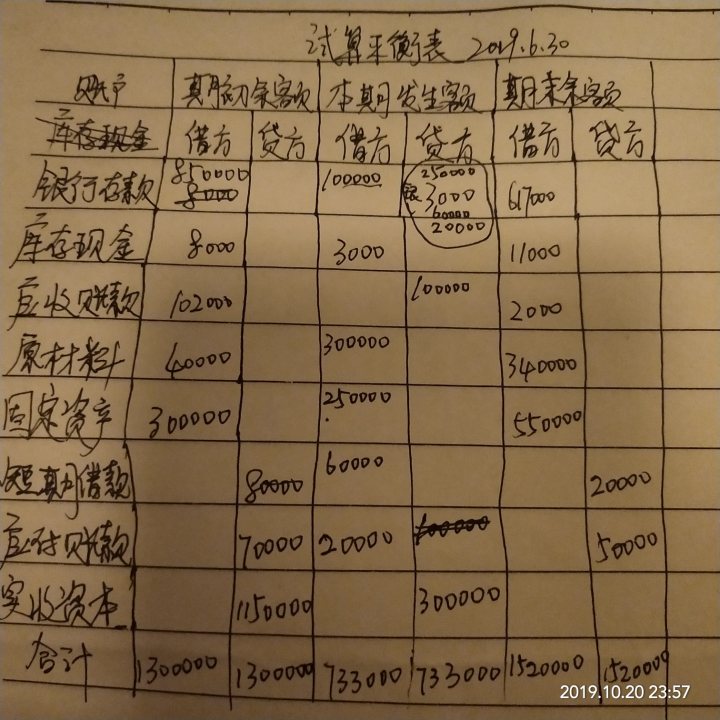 邛崃会计招聘_会计招聘邛崃网_邛崃招聘财务会计