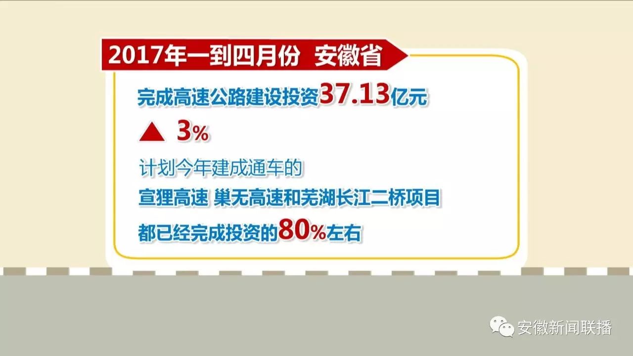 芜湖长江二桥总投资_安徽交通投资集团芜湖长江二桥_芜湖长江公路二桥