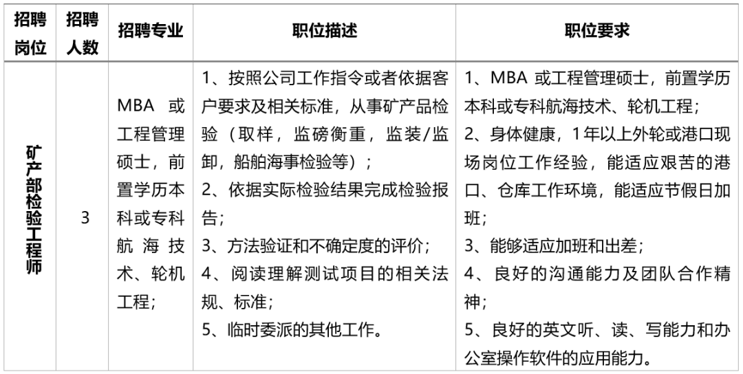 大连企业培训公司排名_大连培训基地_大连职场培训机构