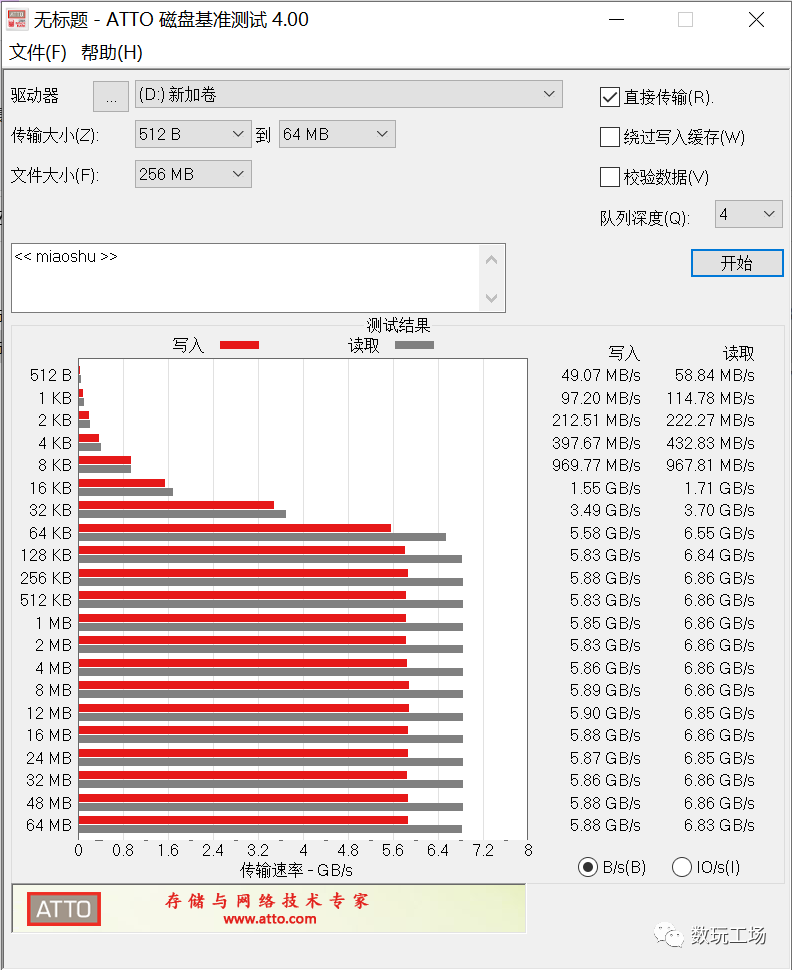 电脑硬盘测速工具_硬盘检测速度的软件_检测硬盘速度的软件