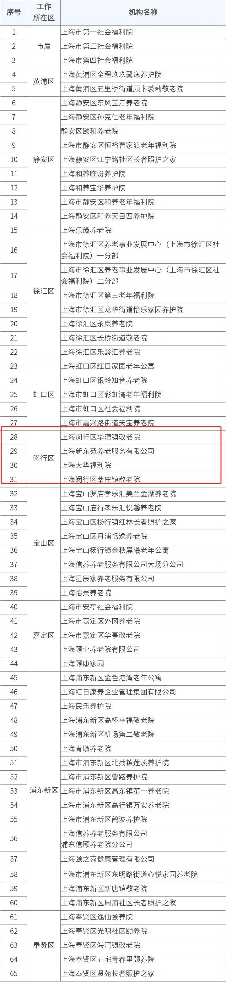 招聘网boss直聘_招聘信息免费发布_招聘