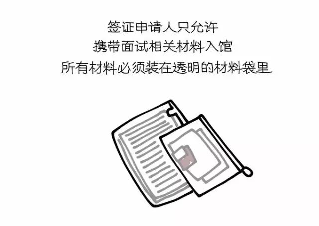 美国面签夫妻常问问题_美国签证夫妻面试技巧_美国配偶签证面谈问话