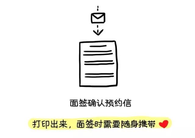 美国签证夫妻面试技巧_美国面签夫妻常问问题_美国配偶签证面谈问话