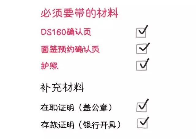 美国面签夫妻常问问题_美国签证夫妻面试技巧_美国配偶签证面谈问话