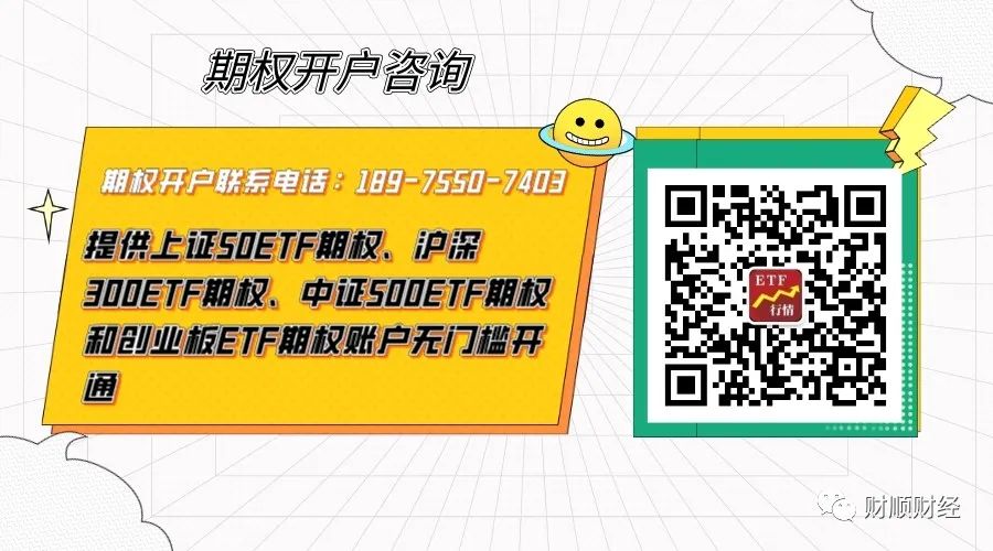 50etf期权行情软件_50etf期权交易软件_50etf期权行权价