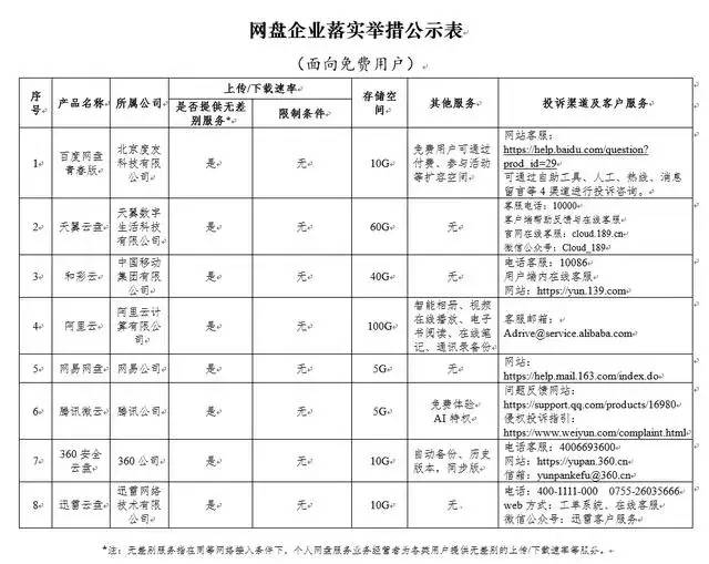 硬盘检测速度的软件_硬盘检测速度软件有哪些_检测硬盘速度的软件