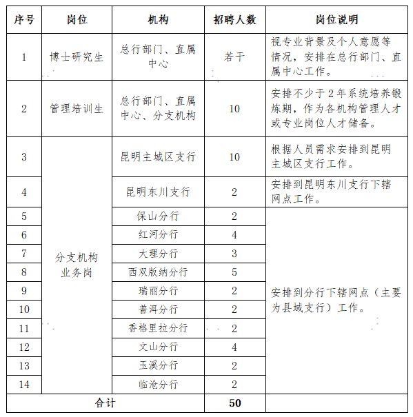 招聘58同城找工作_招聘_招聘信息免费发布