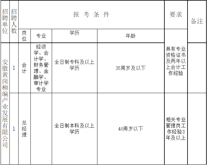 招聘_招聘58同城找工作_招聘广告模版