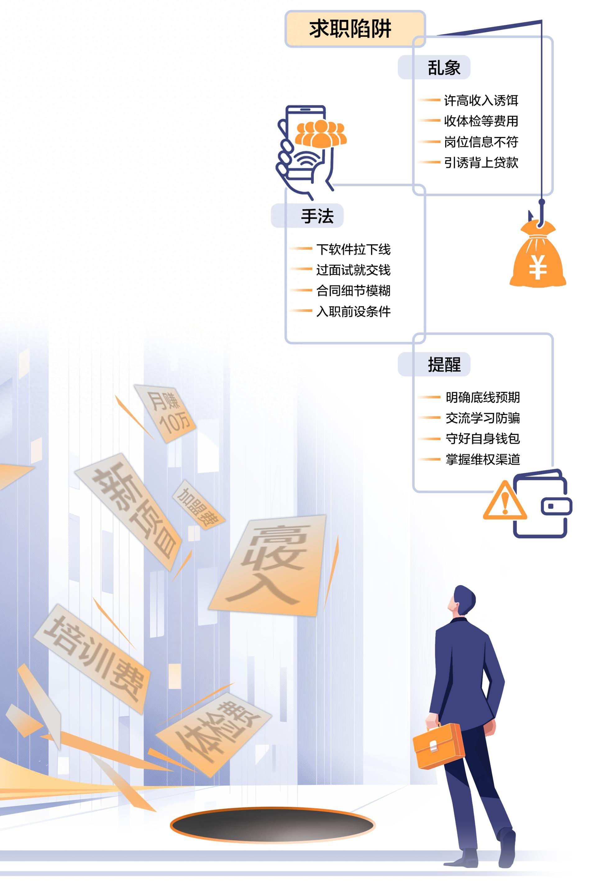 招聘信息_招聘信息如何写_招聘信息发布文案