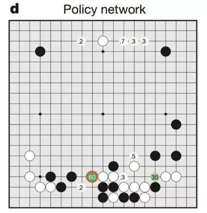 谷歌围棋软件官网_谷歌围棋软件_谷歌围棋机器人叫什么