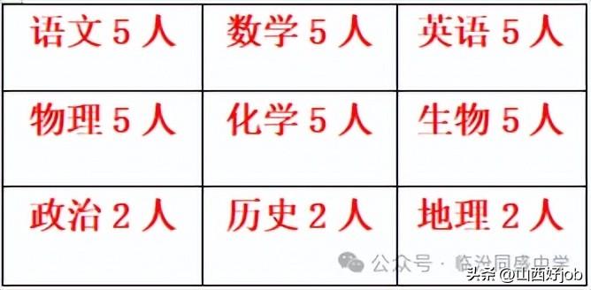 招聘信息如何写_招聘信息_招聘信息免费发布