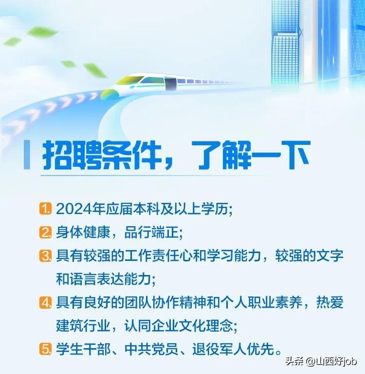 招聘信息免费发布_招聘信息_招聘信息如何写