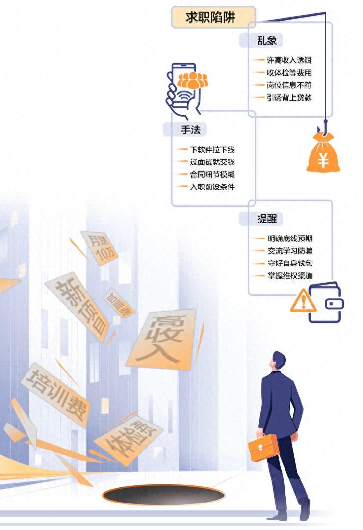 招聘信息发布文案_招聘信息_招聘信息发布