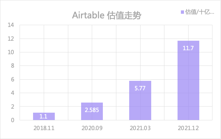 c语言建立赋权图_如下图赋权图_赋权图 软件