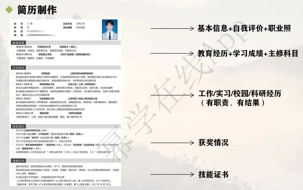 学校面试的注意事项_学校面试技巧和注意事项_面试学校干事需要说点什么